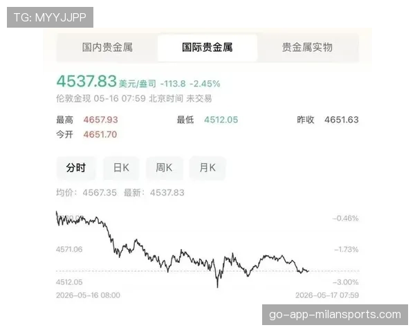饰品交易市场波动：绝版至宝是否还有投资潜力？（484 ）